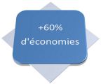 CALCUL ECONOMIE
